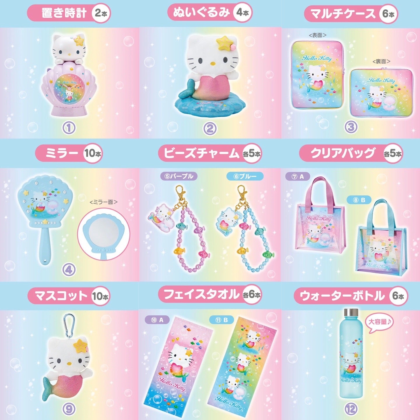 Sanrio Hello Kitty Lottery 2026